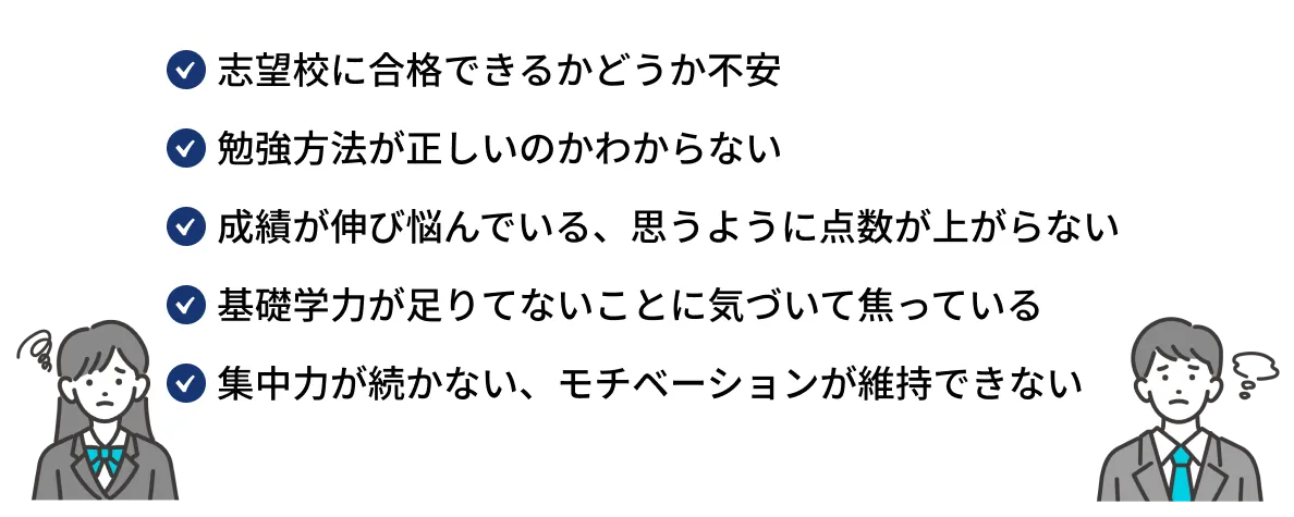 志望校に合格できるかどうか不安、勉強方法が正しいのかわからない、成績が伸び悩んでいる、思うように点数が上がらない、基礎学力が足りていないことに気づいて焦っている、集中力が続かない、モチベーションが維持できない