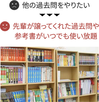 大学受験用の過去問や参考書を使いたい放題