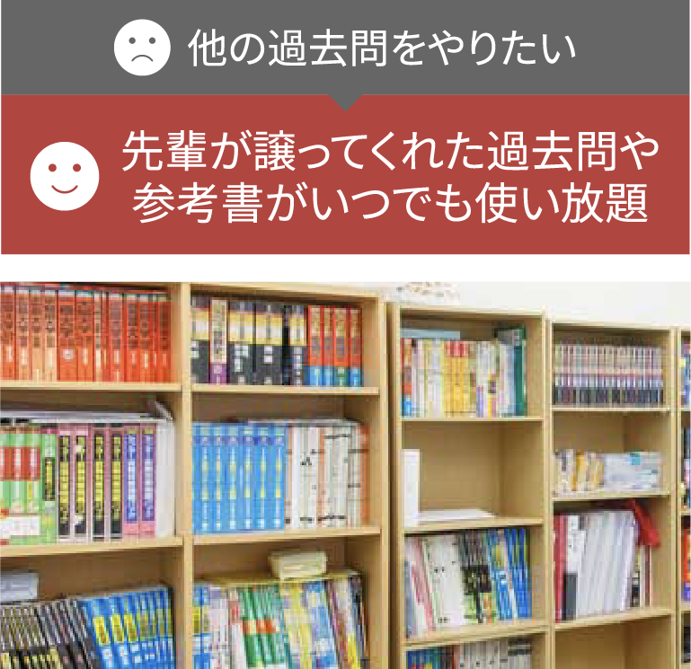 過去問や参考書を使いたい放題