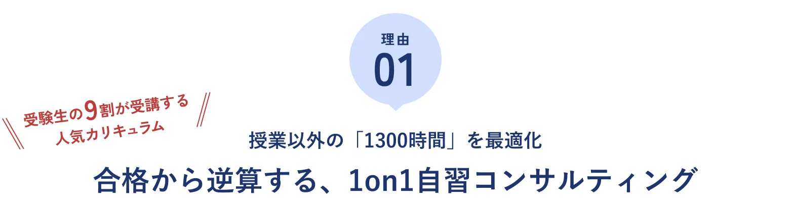 選ばれる理由①